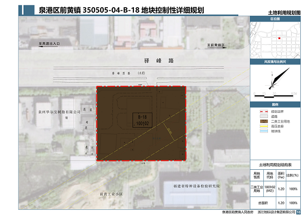 泉港区前黄镇350505-04-B-18地块控制性详细规划公示