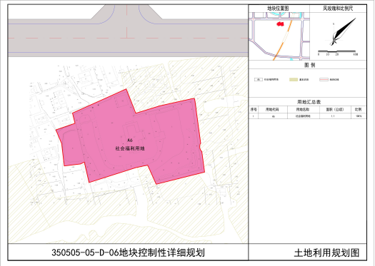 泉港区山腰街道350505-05-D-06地块控制性详细规划公示
